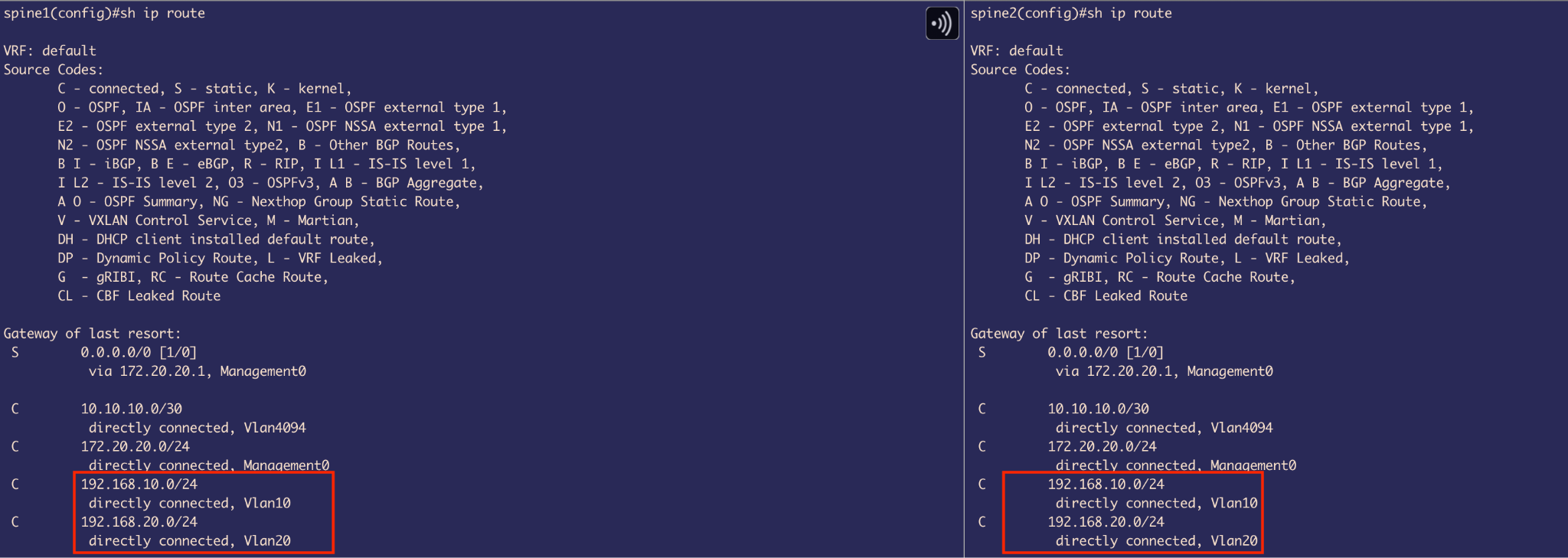 MLAG Member Port Configuration - Spine1