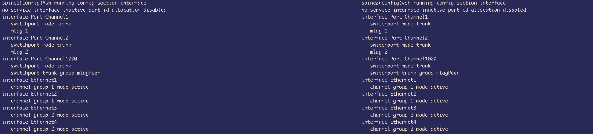 MLAG Configuration - Spine2