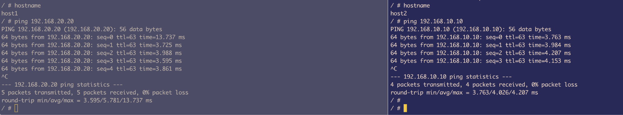 MLAG Status - Leaf2A