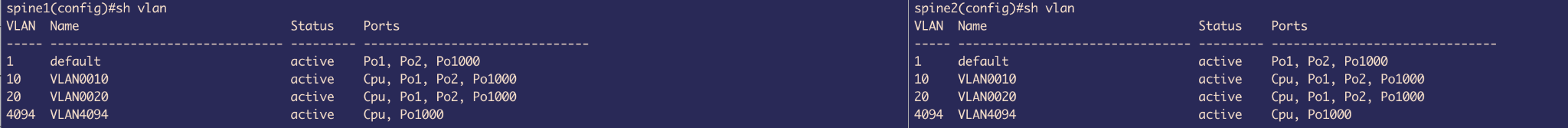 MLAG Status - Spine1